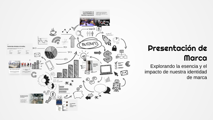 Presentación de Marca by Genesis Villarroel on Prezi