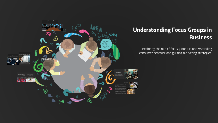Understanding Focus Group Understanding Focus Groups in Business by Ishya Raju on Prezi
