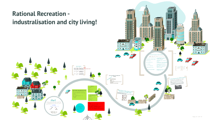 Rational Recreation - industrialisation and city living! by becky ...