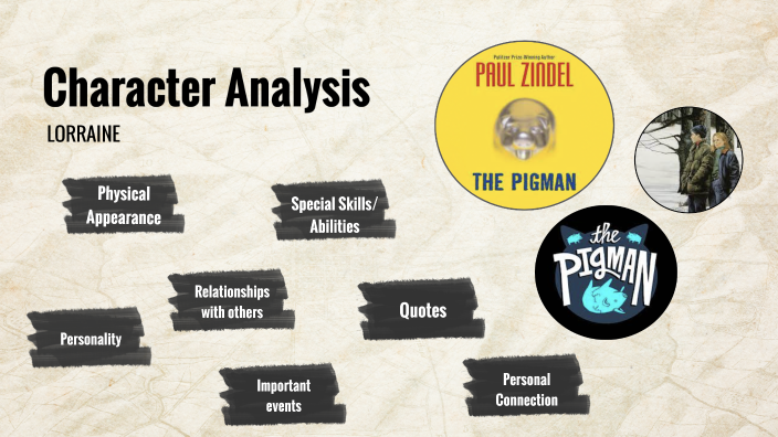 Character analysis by Avnoor Grewal on Prezi