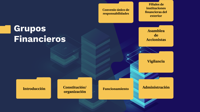 Grupos Financieros by Gaston Hinojosa Garcia on Prezi