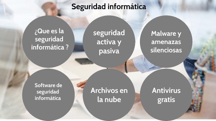seguridad informatica by danilo lorenzo gonzalez on Prezi