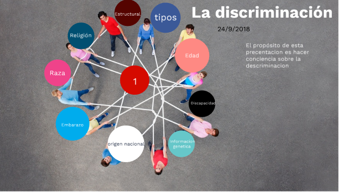 discriminacion by nicole flores on Prezi
