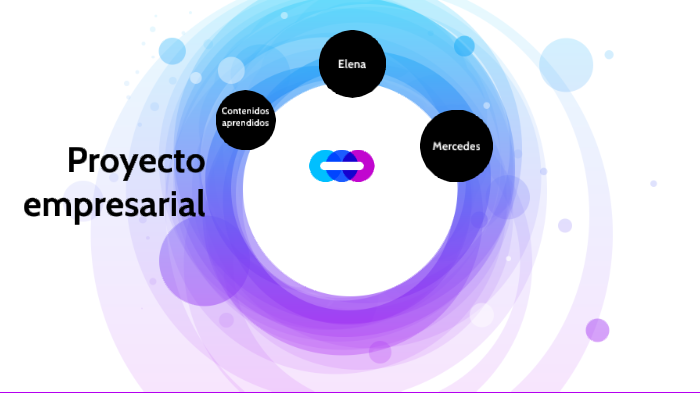 prezi final by elena pérez on Prezi