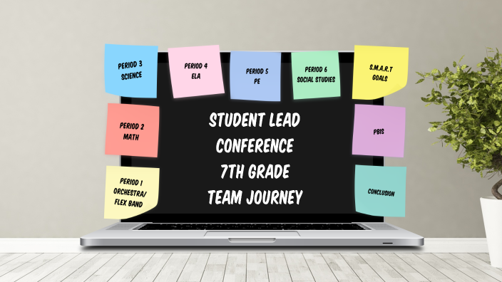 Student Led Conferences by Prarthi Pawar on Prezi