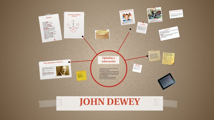 JOHN DEWEY by laura valdes on Prezi