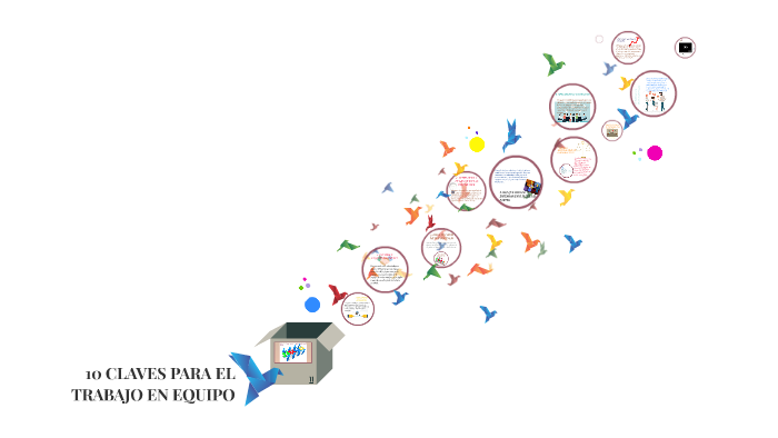 10 CLAVES PARA EL TRABAJO EN EQUIPO by jose luis colmenares franco on Prezi