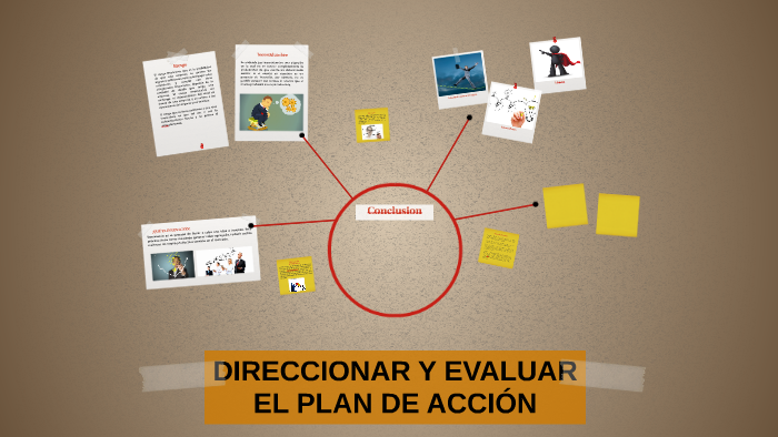 Direccionar Y Evaluar El Plan De AcciÓn By Victor Fuentes Medellín On Prezi 4727