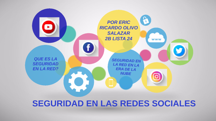 Seguridad en las redes sociales by eric olivo salazar on Prezi