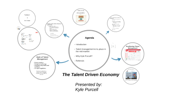 The Talent Driven Economy by Kyle Purcell on Prezi