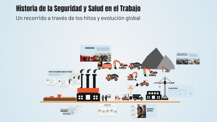 Historia de la Seguridad y Salud en el Trabajo by Dana Alvarez on Prezi