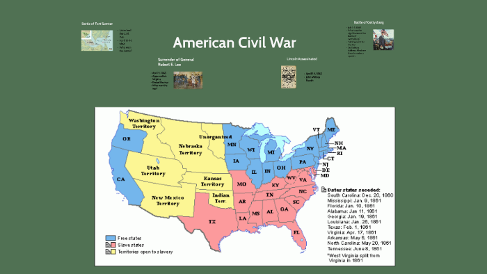 Key Events and People of the American Civil War by Jessica Holtz on Prezi