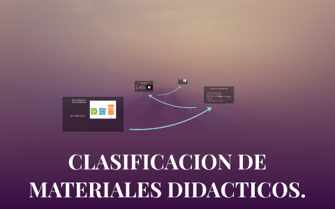 CLASIFICACION DE MATERIALES DIDACTICOS. by Zahara Correa