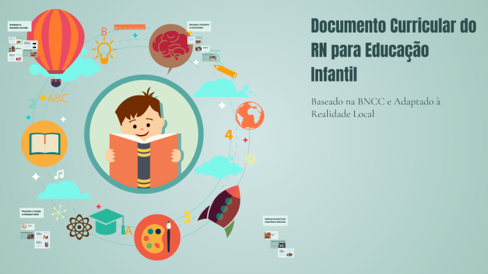 Documento Curricular do RN para Educação Infantil by Karla Lidyane ...