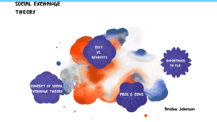 Social Exchange Theory by Nisha Johnson on Prezi