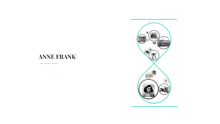ANNE FRANK by Chrissie Durbin on Prezi