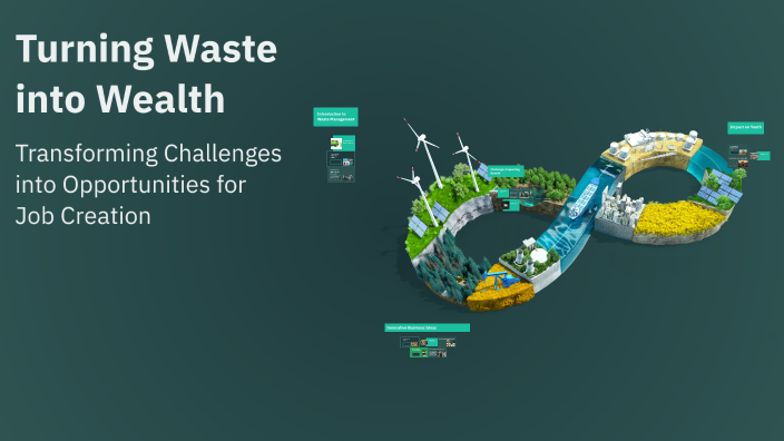 Turning Waste into Wealth by Dan George on Prezi