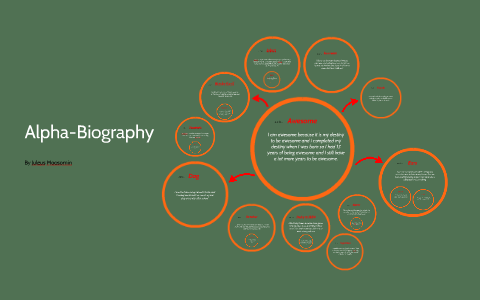 Alpha-Biography by Juleus Moosomin on Prezi