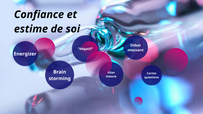 20 Gestes Pour Augmenter La Confiance En Soi Confiance en soi by Eléa Dany on Prezi