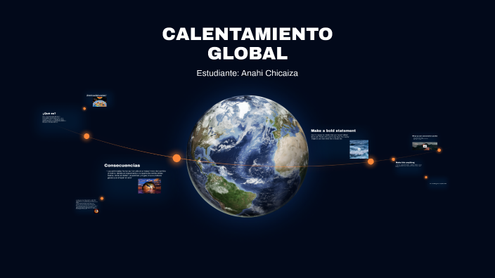 Calentamiento global by Anahi Chicaiza on Prezi