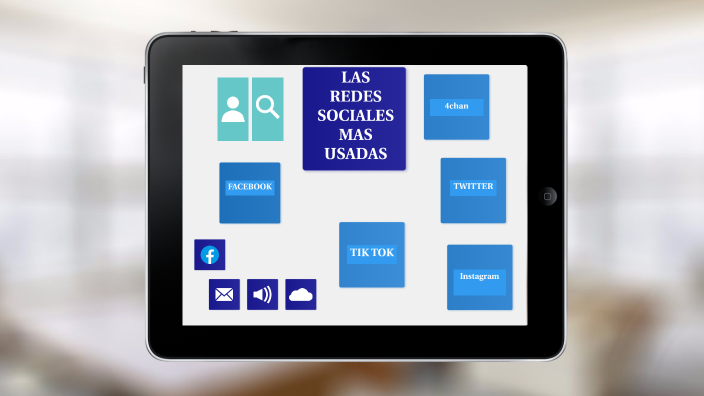 REDES SOCIALES by jason alvarado on Prezi