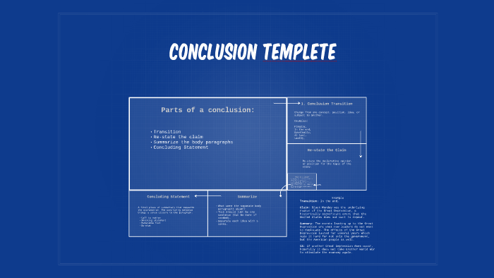Conclusion Templete by Dara Logan on Prezi