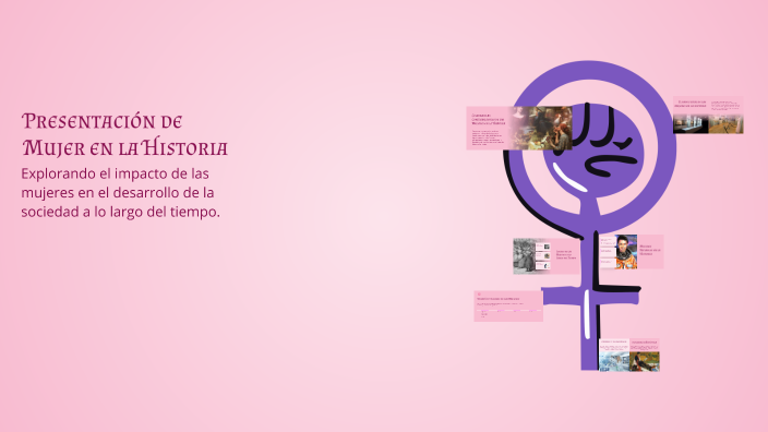 Presentación de Mujer en la Historia by Yerely Rios on Prezi