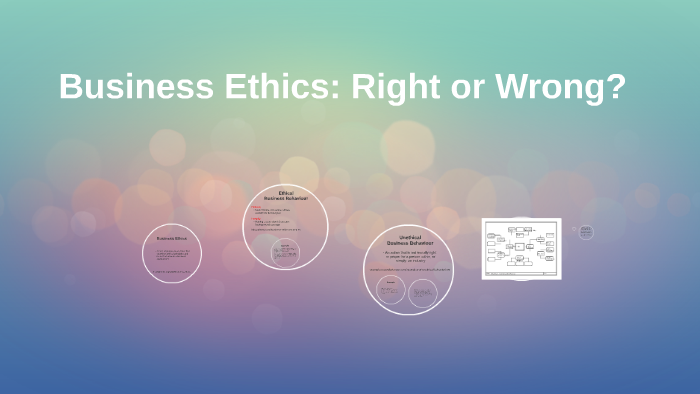 Business Ethics Right or Wrong? by Deanna Matcheskie