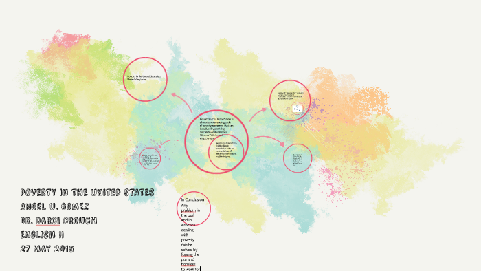 POVERTY in THE united STATES by Angel Gomez on Prezi