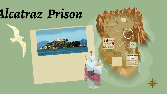 Alcatraz Prison By Haydee Antolin On Prezi
