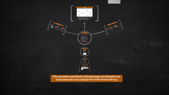  MSA Präsentation by Mark Hamburg on Prezi Illustration 