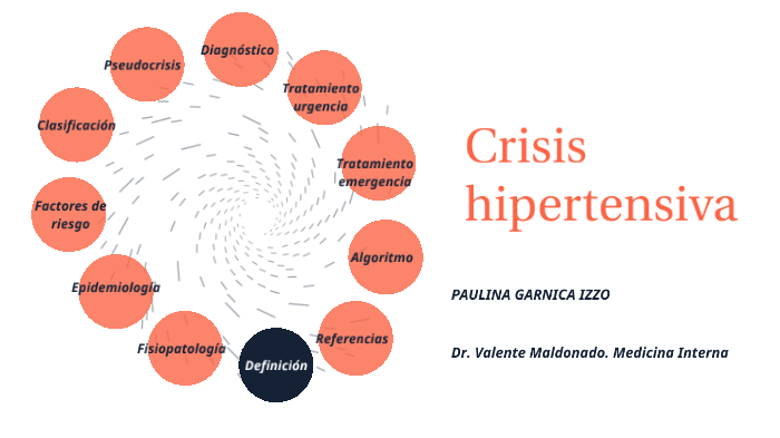 Gpc tratamiento hipertensiva de emergencia