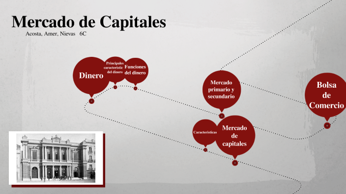 Mercado de Capitales by Mar ta on Prezi