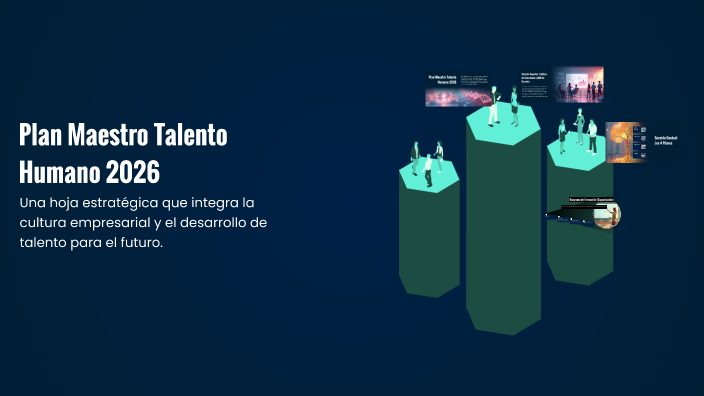 Plan Maestro Talento Humano 2026 by Jaibett Lopez on Prezi