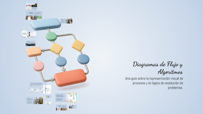 Diagramas de Flujo y Algoritmos by Ever Mata on Prezi