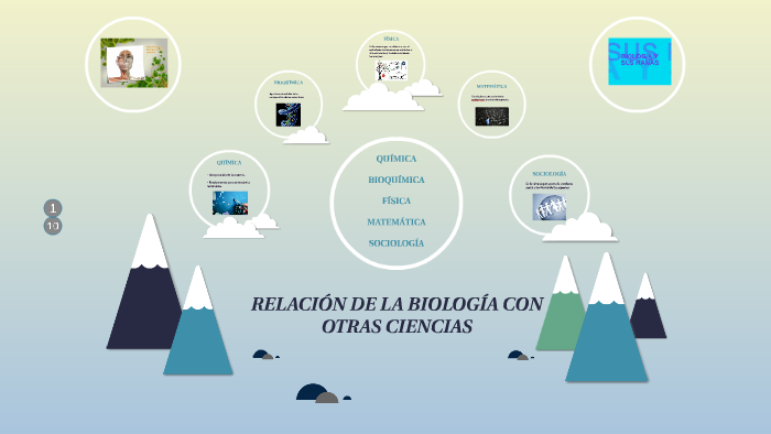 RELACIÓN DE LA BIOLOGÍA CON OTRAS CIENCIAS by Andy Carrión on Prezi