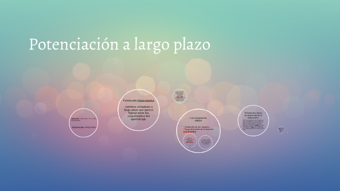Potenciación a largo plazo by Juanita Guerra