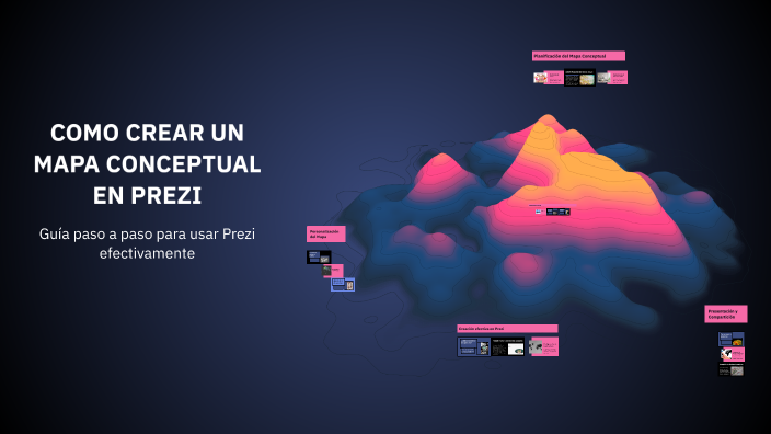 COMO CREAR UN MAPA CONCEPTUAL EN PREZI by DIANA ESTEFANIA GODOY JAIMES ...
