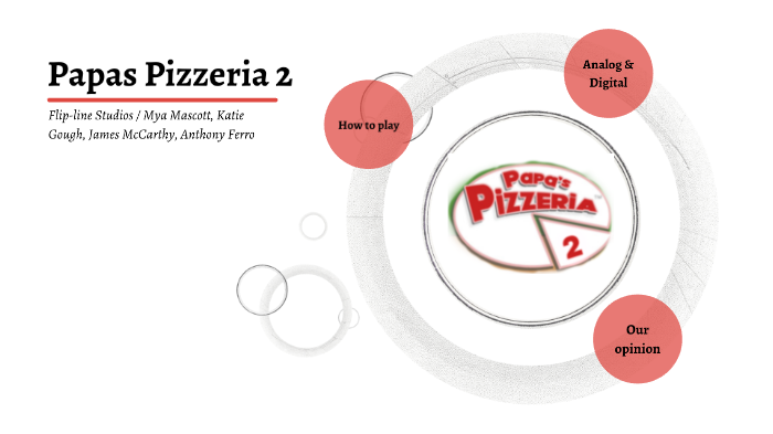 Papa's Pizzeria HD is HERE!!! - Flipline Studios