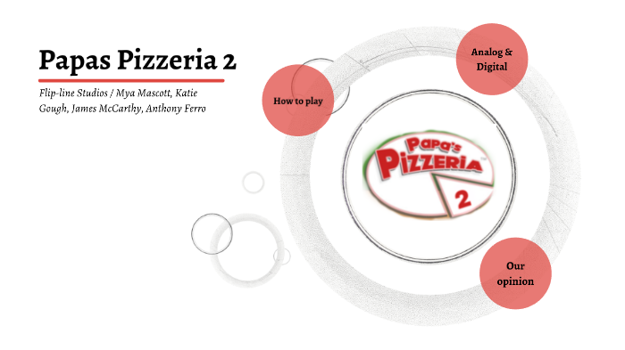 What is the difference between  Papa's Pizzeria HD  and  Papa's