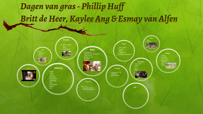 Dagen van gras Phillip Huff by Esmay van Alfen