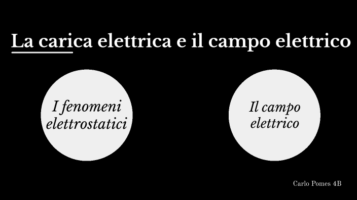 Simbolo Di Carica Elettrostatica, Illustrazione Vettoriale, Isolato Su