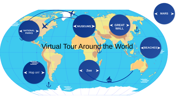 Virtual Tour Around The World By On Prezi