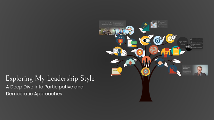 Exploring My Leadership Style by Claire Devad on Prezi