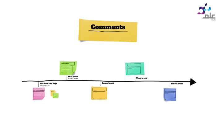 Rahaf Comments by Rahaf Alhoshan on Prezi