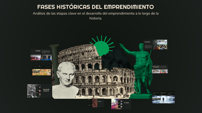 FASES HISTÓRICAS DEL EMPRENDIMIENTO by mariangeles Ortega on Prezi