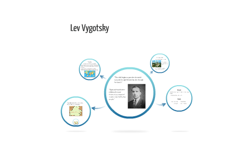 Lev Vygotsky by Jackie Tran on Prezi