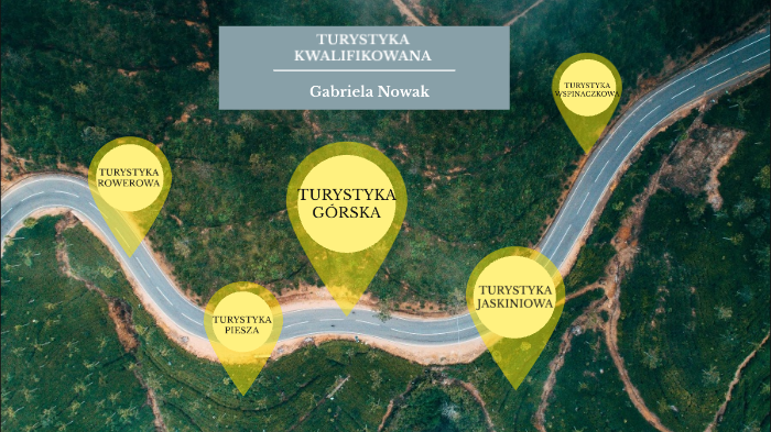 Formy Turystyki Kwalifikowanej By Gabriela Nowak On Prezi