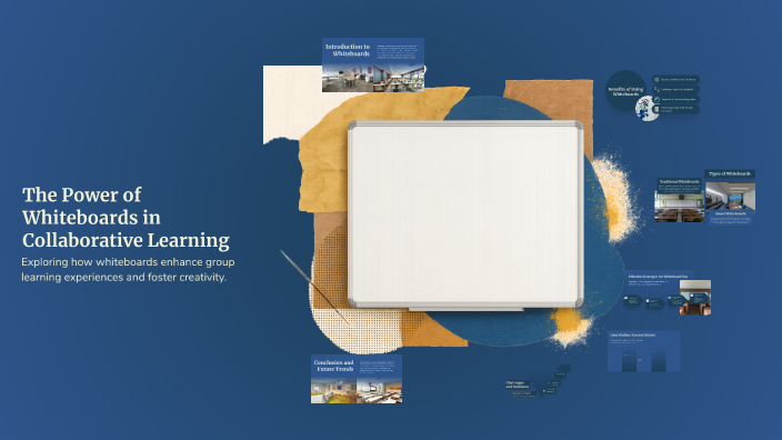 The Power of Whiteboards in Collaborative Learning by Palash Gadagi on ...