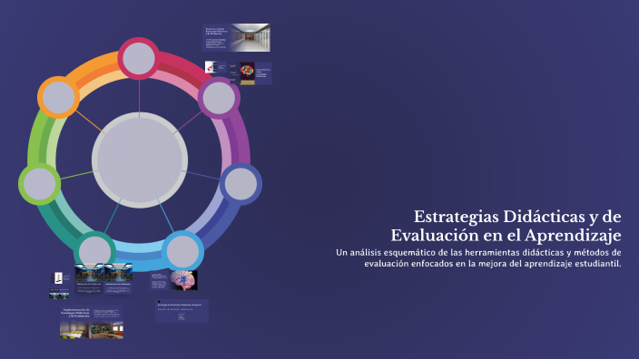 Estrategias Didácticas y de Evaluación en el Aprendizaje by ERIKA ...